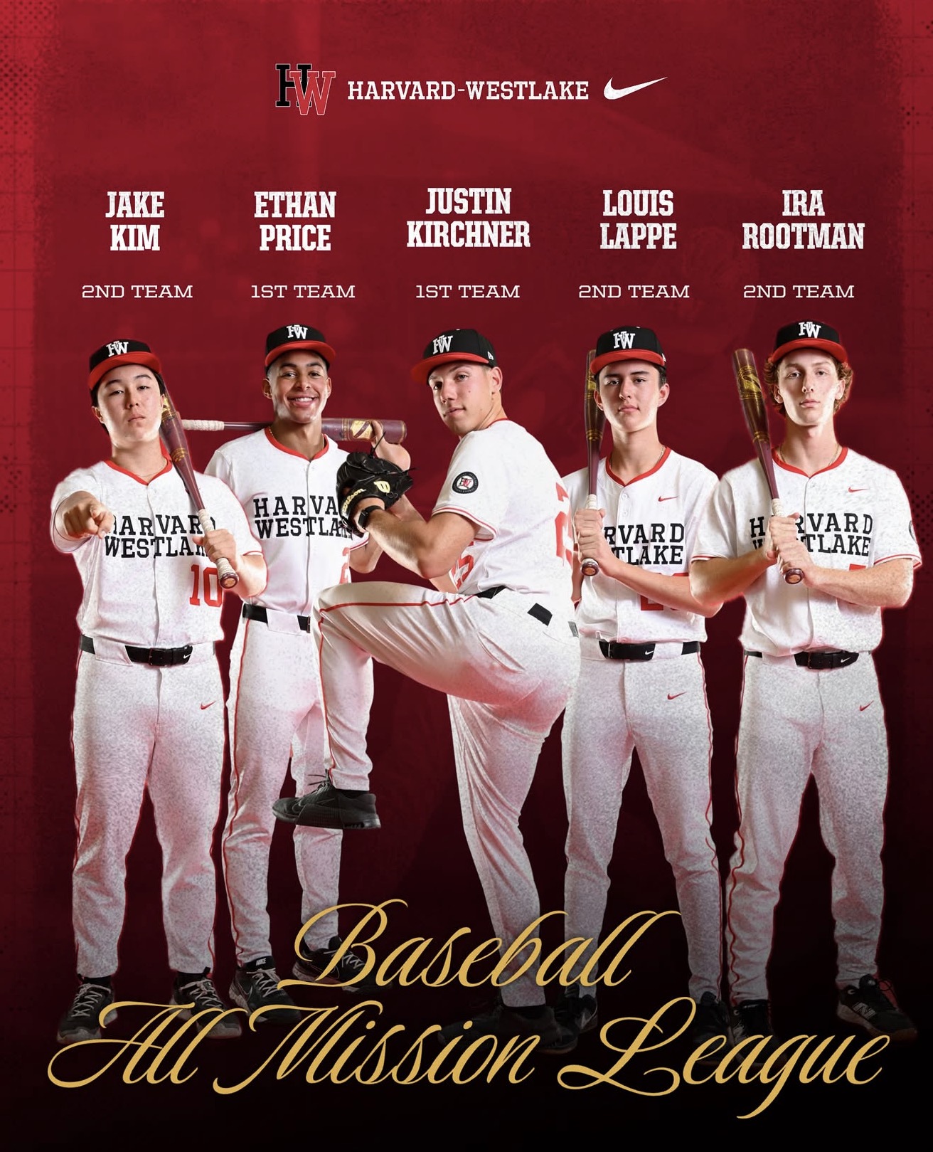 Harvard-Westlake Baseball All Mission League athletes
