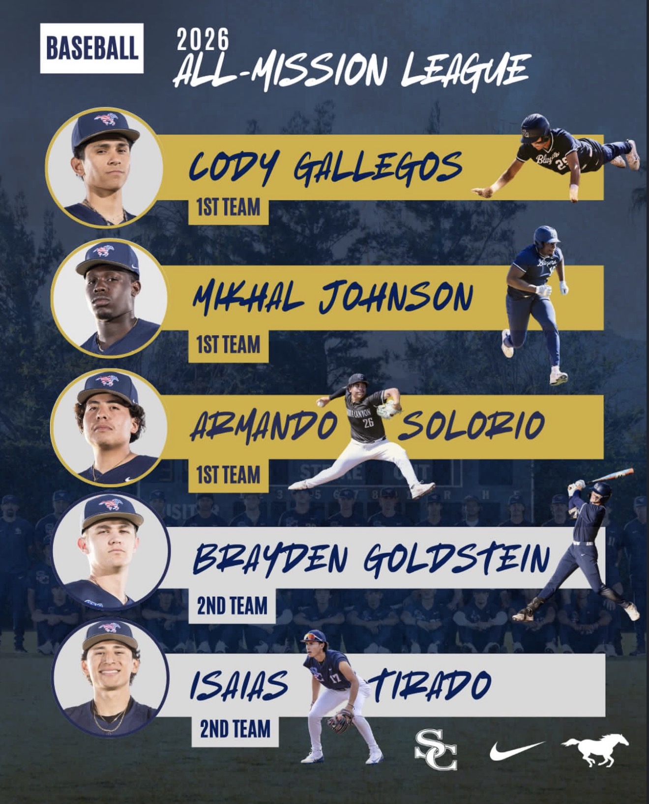 Santa Clarita All-Mission League Baseball athletes